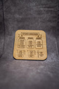 Wooden Kitchen Conversion Magnet – Cooking Measurement Chart, Fridge Cheat Sheet